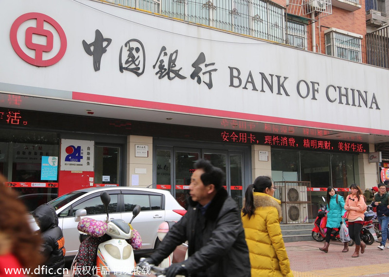 2. Bank of China Ltd