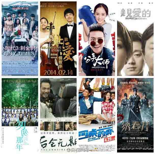 Películas chinas en 2014 