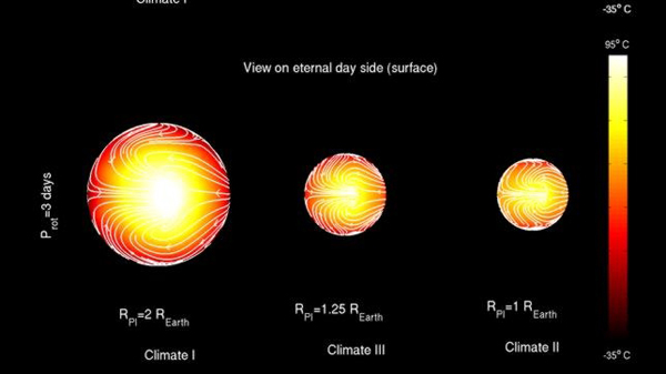 Los vientos de los exoplanetas podrían justificar su habitabilidad