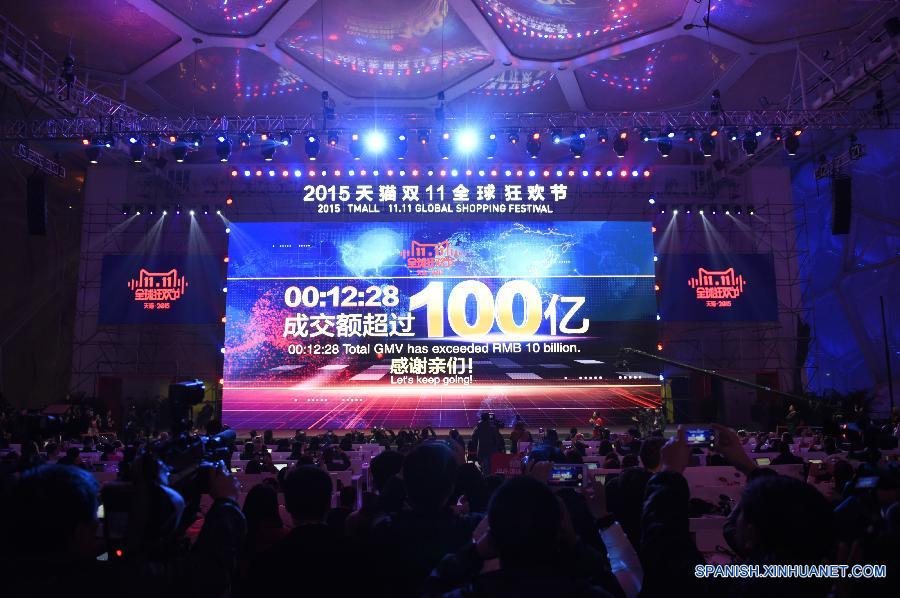 KPMG pronostica nuevo récord de ventas en Día de los Solteros de China