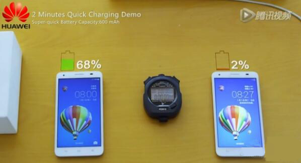 Huawei presenta una ultrarápida batería que se carga en 2 minutos