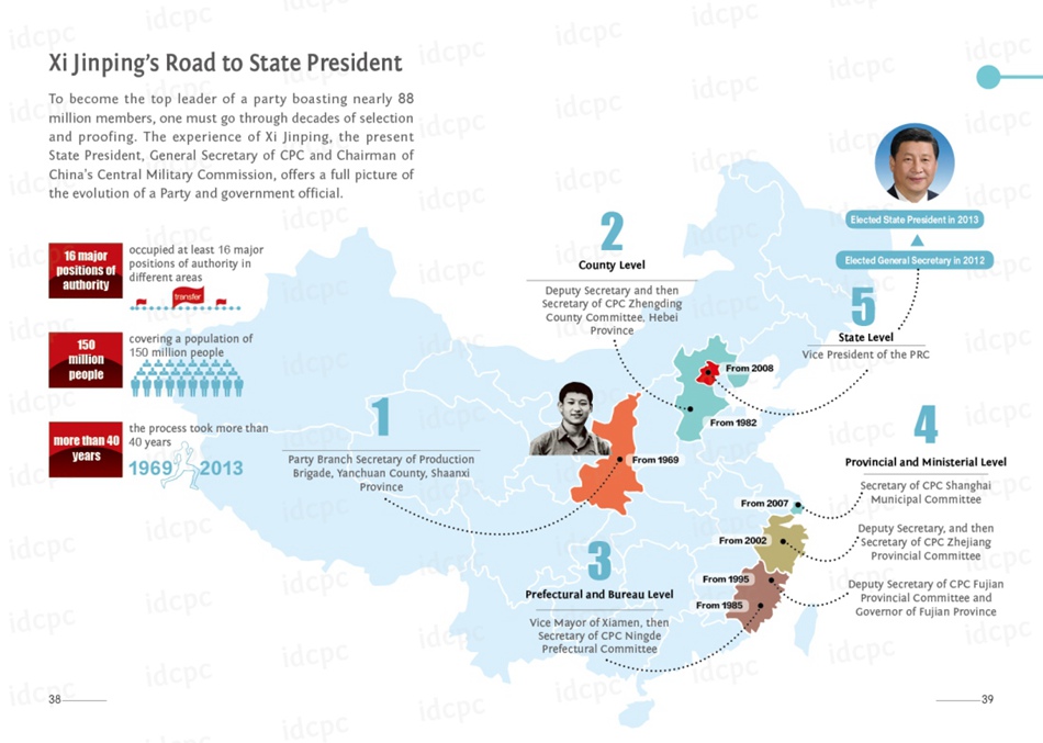 El Partido Comunista de China presenta una guía ilustrada sobre el proceso de selección de sus dirigentes