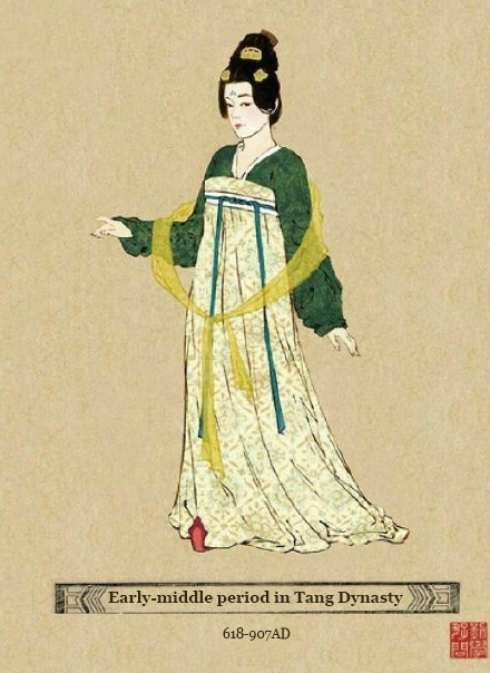 Evolución de la moda a lo largo de los siglos en China