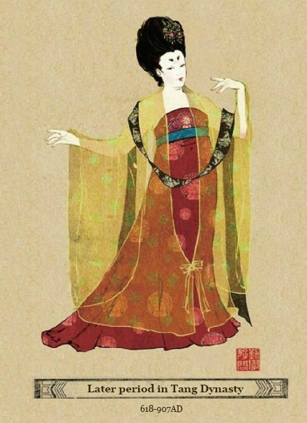 Evolución de la moda a lo largo de los siglos en China