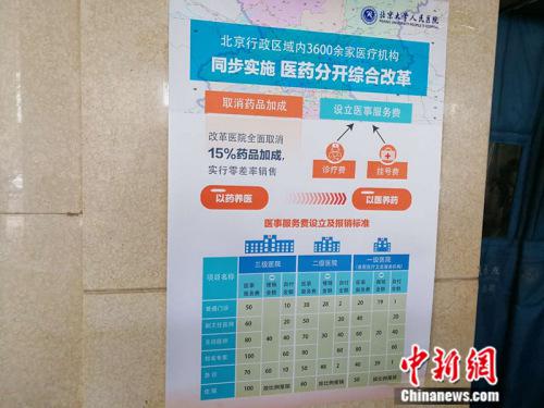 Beijing inicia una reforma médica histórica que separa los servicios hospitalarios de los farmacéuticos