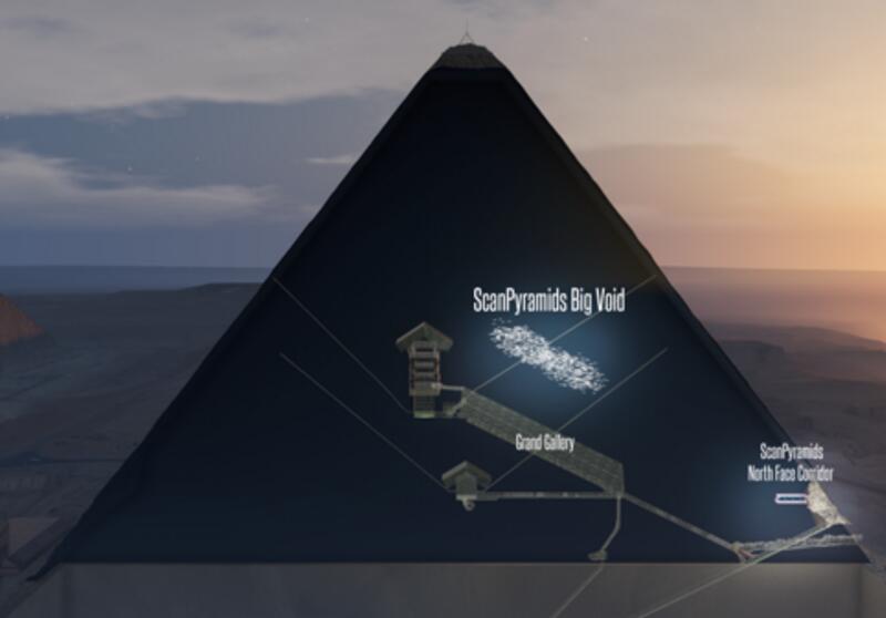 Descubren una cámara oculta en la Gran Pirámide de Guiza