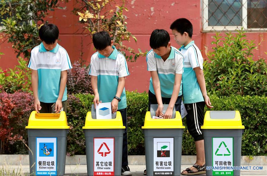 Clasificación de la basura en China