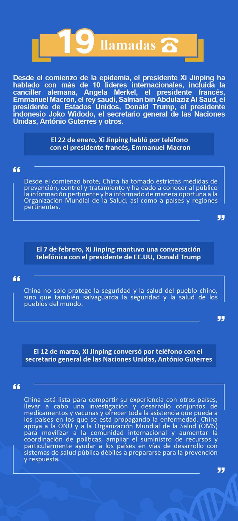 Los números le informan: cómo promueve personalmente Xi Jinping la cooperación internacional de la lucha contra la epidemia