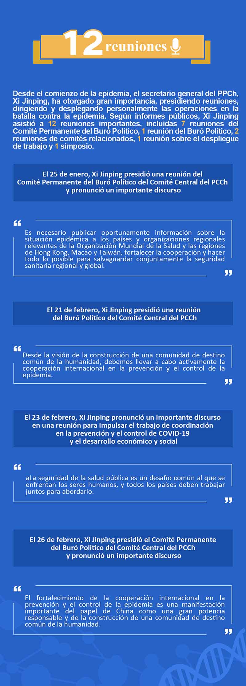 Los números le informan: cómo promueve personalmente Xi Jinping la cooperación internacional de la lucha contra la epidemia