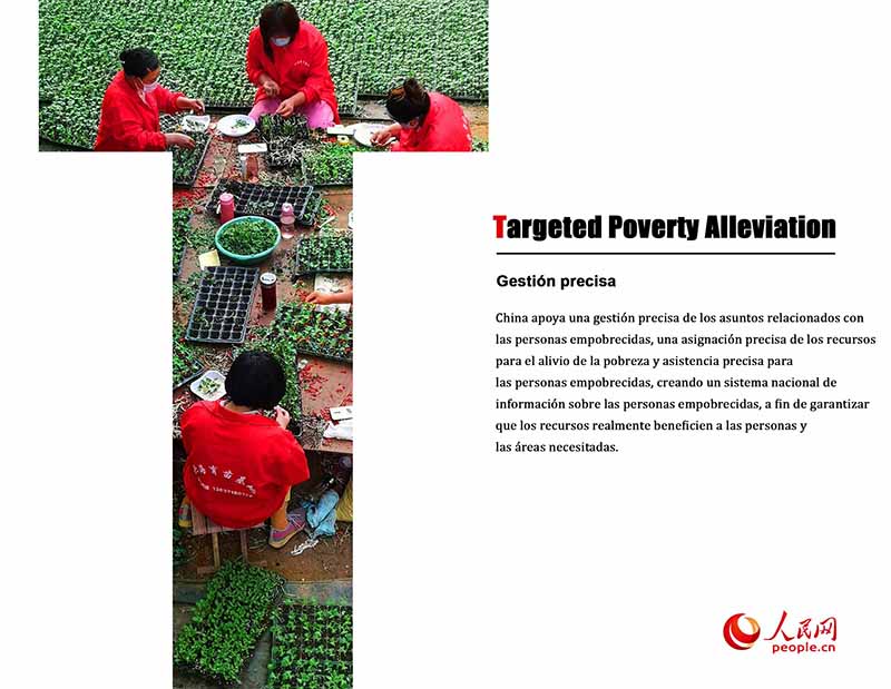 Abecedario de la rotunda victoria contra la pobreza extrema en China