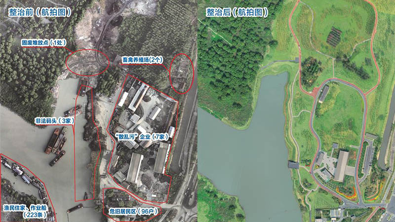 Una comparación del área de Xuejiawa antes y después de la restauración ecológica en 2019. [Foto proporcionada a chinadaily.com.cn]