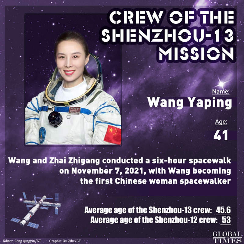 Wang Yaping se convierte en la primera mujer china en caminar en el espacio