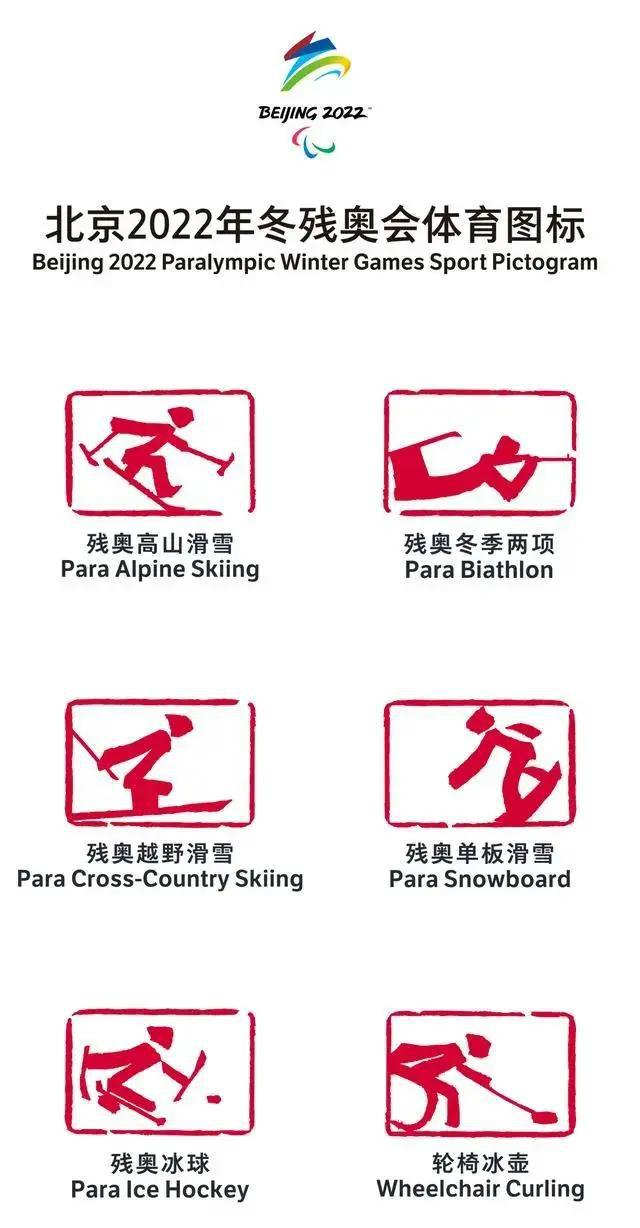 Iconos de las modalidades deportivas de los Juegos Olímpicos de Invierno de Beijing: la fusión de los sellos tradicionales y los caracteres chinos