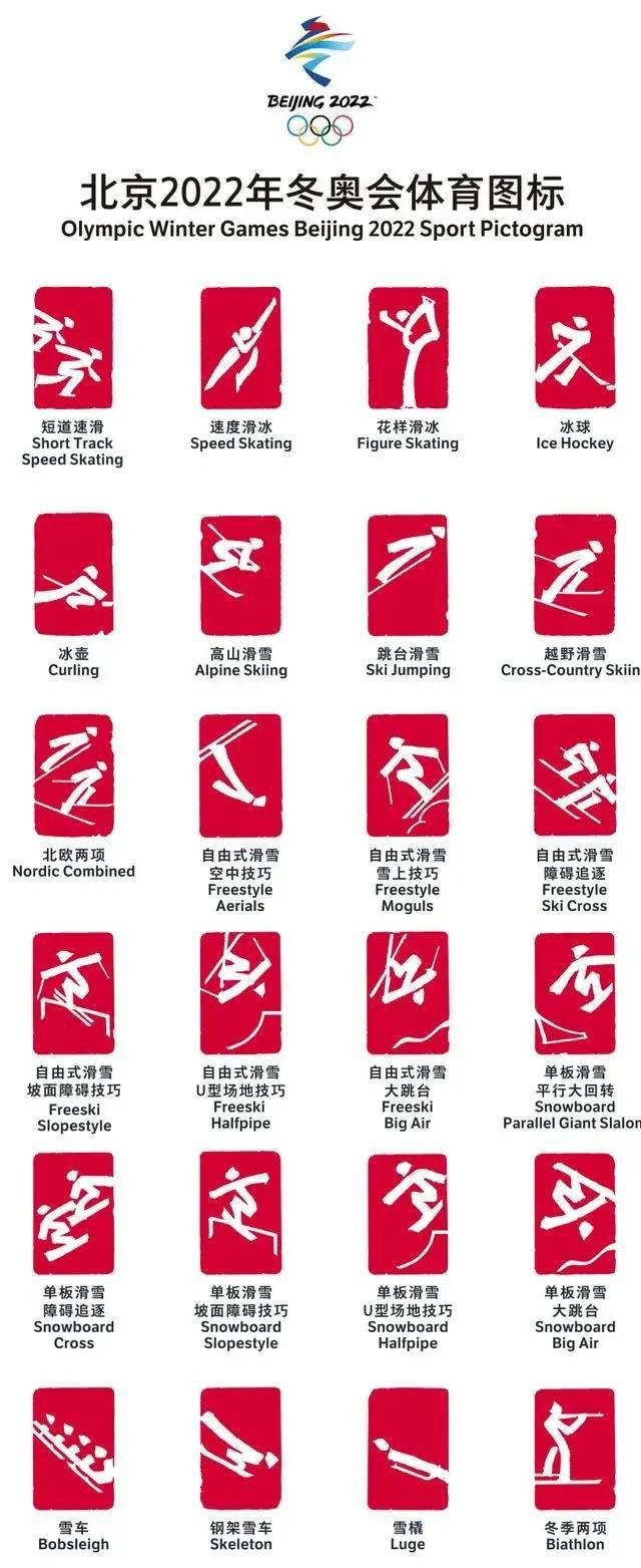 Iconos de las modalidades deportivas de los Juegos Olímpicos de Invierno de Beijing: la fusión de los sellos tradicionales y los caracteres chinos