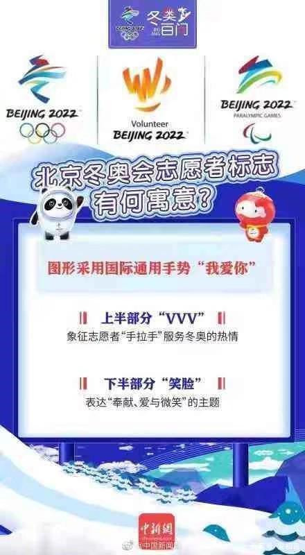 ¿Qué significa el logo de los voluntarios de los Juegos Olímpicos de Invierno de Beijing?