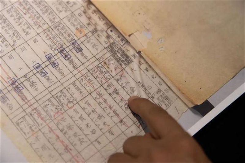 El documento contiene nombres reales e información personal de 414 miembros de la Unidad 516, creada por el ejército japonés en mayo de 1939 en la ciudad de Qiqihar, en la provincia de Heilongjiang, en el noreste de China, de acuerdo con la Sala de Exhibición de Evidencias de Crímenes Cometidos por la Unidad 731 del Ejército Imperial Japonés en Harbin, capital de Heilongjiang.（Foto：Zhang Tao/Xinhua）
