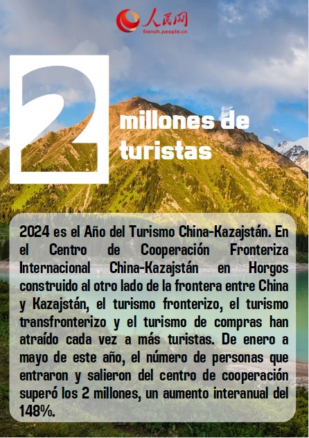 Numeramos los logros de la cooperación entre China y Kazajstán