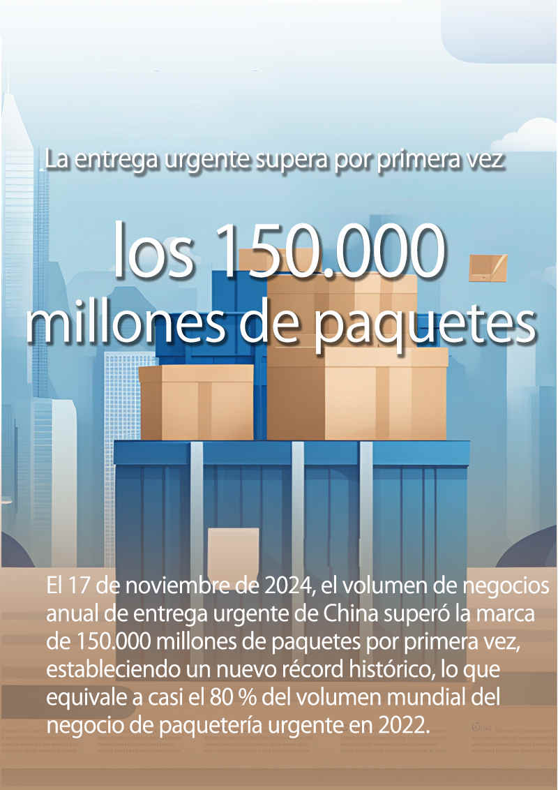 2024, el gran avance de China