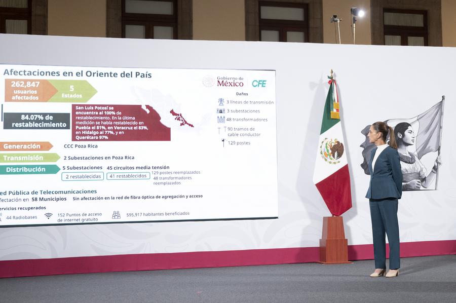 Imagen proveída por la Presidencia de México de la presidenta mexicana, Claudia Sheinbaum, participando durante su conferencia de prensa matutina, en Palacio Nacional, en la Ciudad de México, capital de México, el 13 de octubre de 2025. (Xinhua/Presidencia de México)