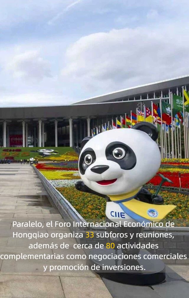 Nuevo récord de escala: 9 puntos destacados de la 8ª CIIE