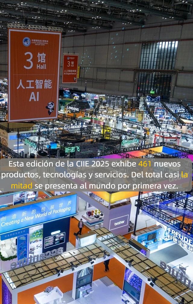 Nuevo récord de escala: 9 puntos destacados de la 8ª CIIE