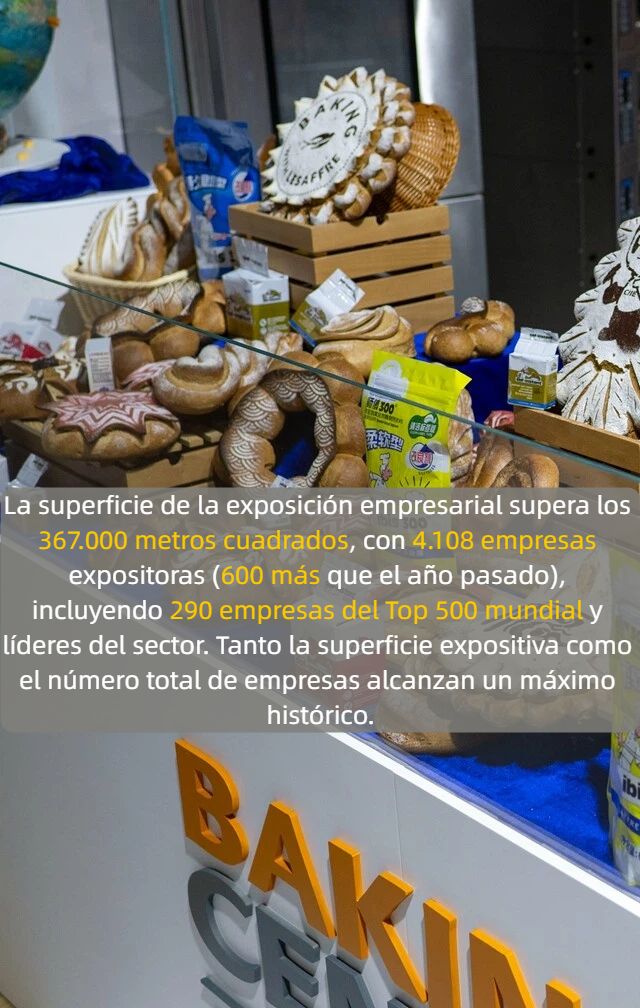 Nuevo récord de escala: 9 puntos destacados de la 8ª CIIE