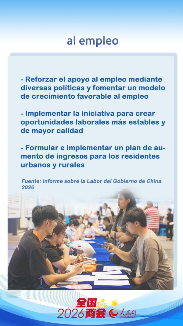 Lo que el Informe sobre la Labor del Gobierno de China significa para la vida cotidiana