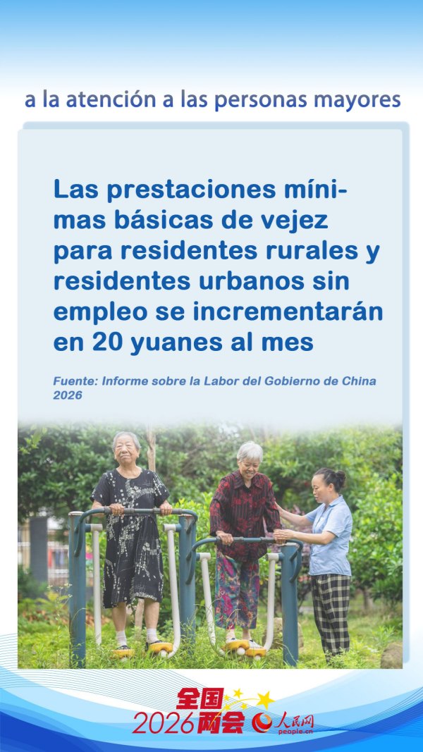 Lo que el Informe sobre la Labor del Gobierno de China significa para la vida cotidiana