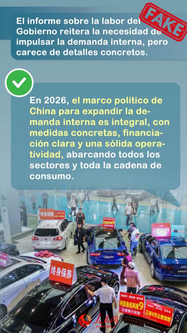 Verificación de datos: Aclarando la situación de la economía china