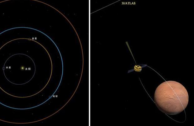 China llevará a cabo misiones espaciales intensivas en 2026: CNSA