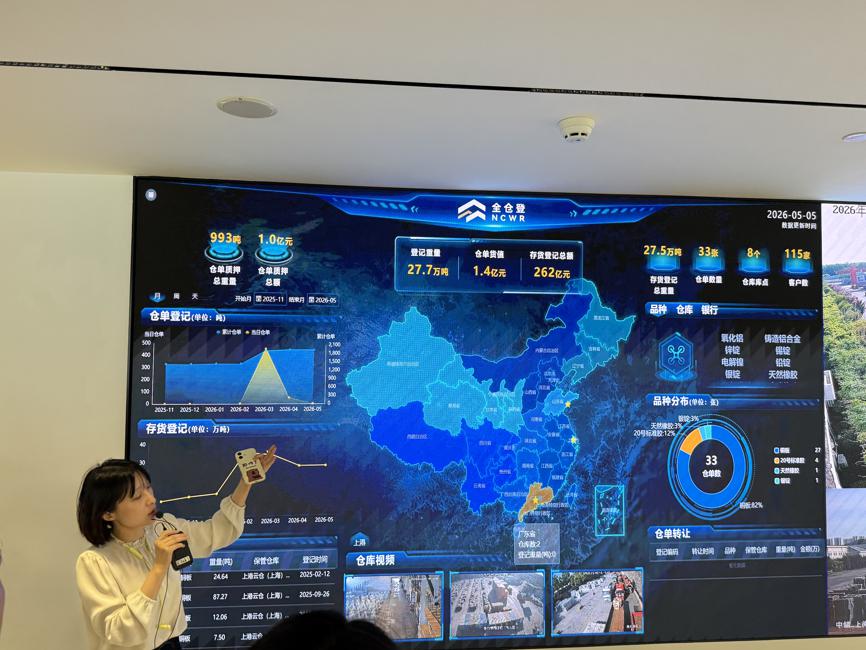 Los recibos de almacén están remodelando el comercio de materias primas de China