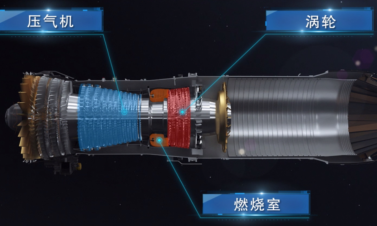 China logra el dominio de toda la cadena en la tecnología de fabricación de materiales para motores aeronáuticos