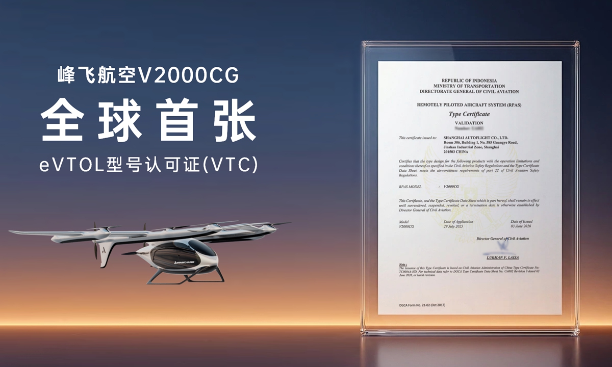 China recibe su primera validación extranjera para eVTOL