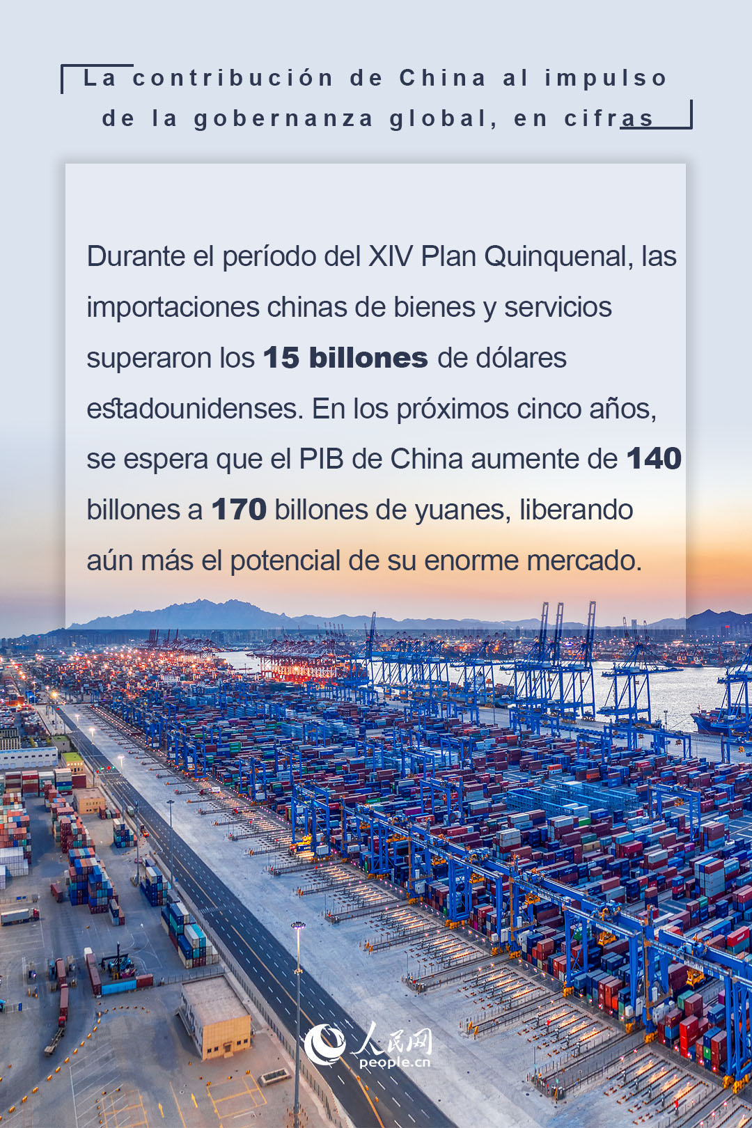 La contribución de China al impulso de la gobernanza global, en cifras