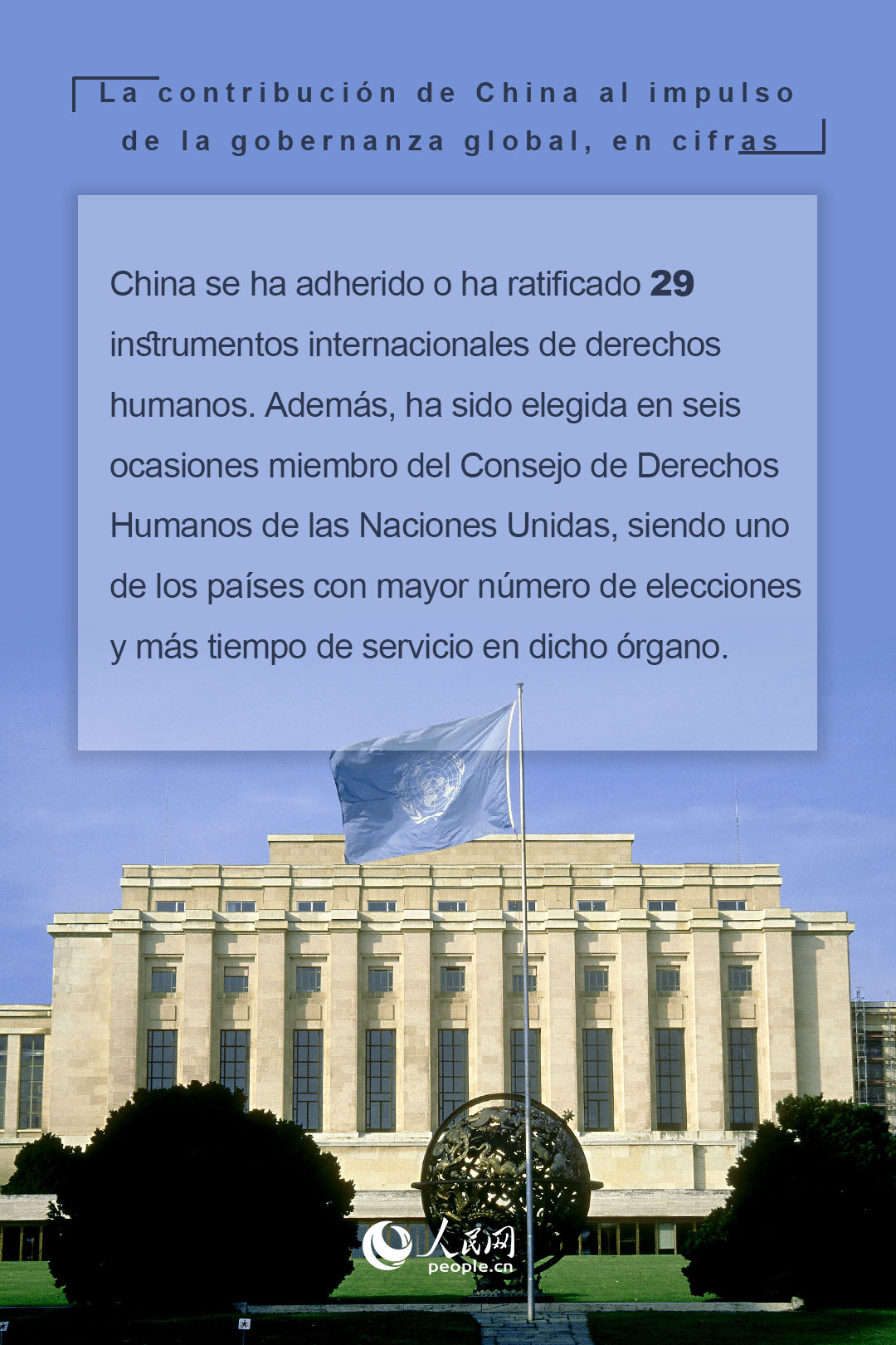 La contribución de China al impulso de la gobernanza global, en cifras