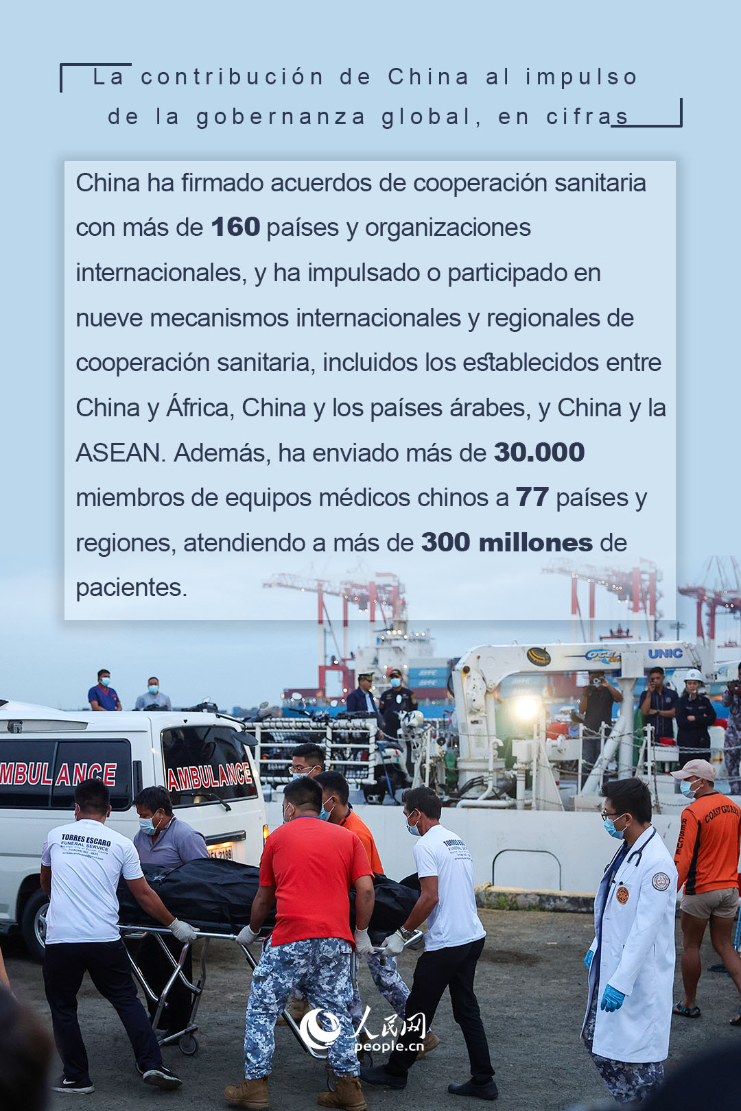 La contribución de China al impulso de la gobernanza global, en cifras