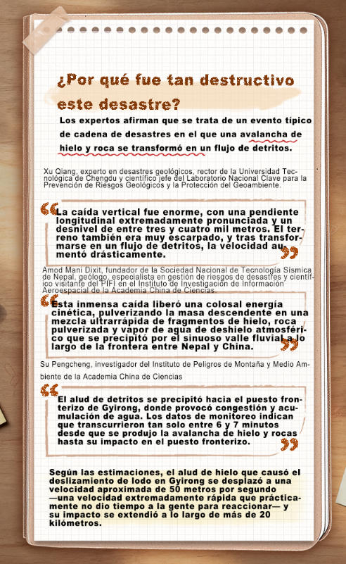 ¡Extremo, sumamente inusual! ¿Por qué los expertos afirman que era casi imposible alertar con anticipación sobre esta avalancha de hielo y rocas?