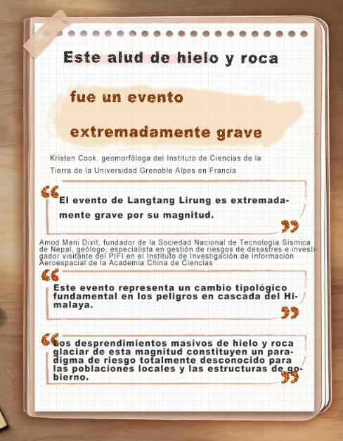 ¡Extremo, sumamente inusual! ¿Por qué los expertos afirman que era casi imposible alertar con anticipación sobre esta avalancha de hielo y rocas?