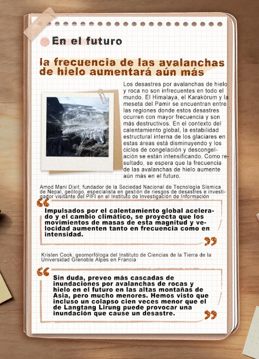 ¡Extremo, sumamente inusual! ¿Por qué los expertos afirman que era casi imposible alertar con anticipación sobre esta avalancha de hielo y rocas?
