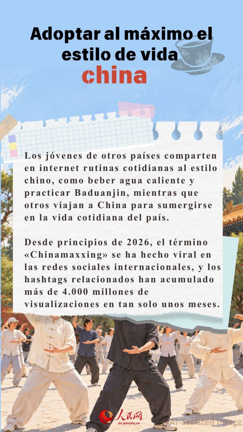 De «China Travel» a «China Haul»: nuevas expresiones virales ofrecen nuevas perspectivas sobre China
