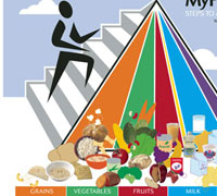 El modelo de dieta baja en grasas podría reducir los riesgos de cáncer de ovarios