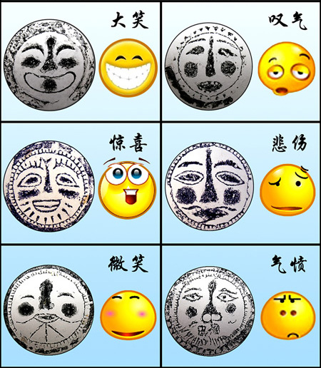emoticonos chinos