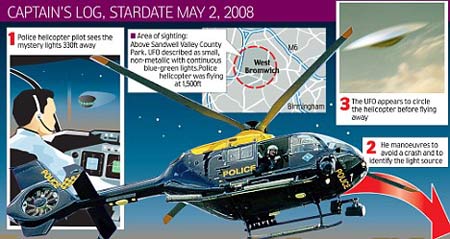 Informe secreto revelado de Inglaterra: Un helicóptero pasó por lado de un OVNI