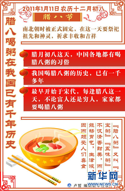 China celebra hoy el festival de Laba