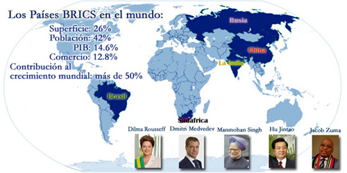 Los países BRICS promoverán el estable desarrollo mundial