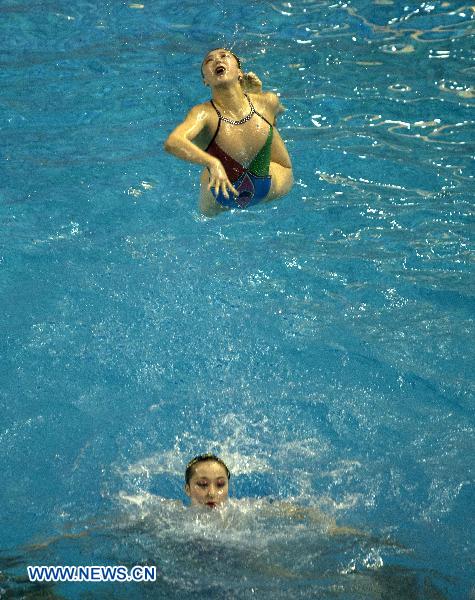 Concluye Campeonato Nacional de Nado Sincronizado de China